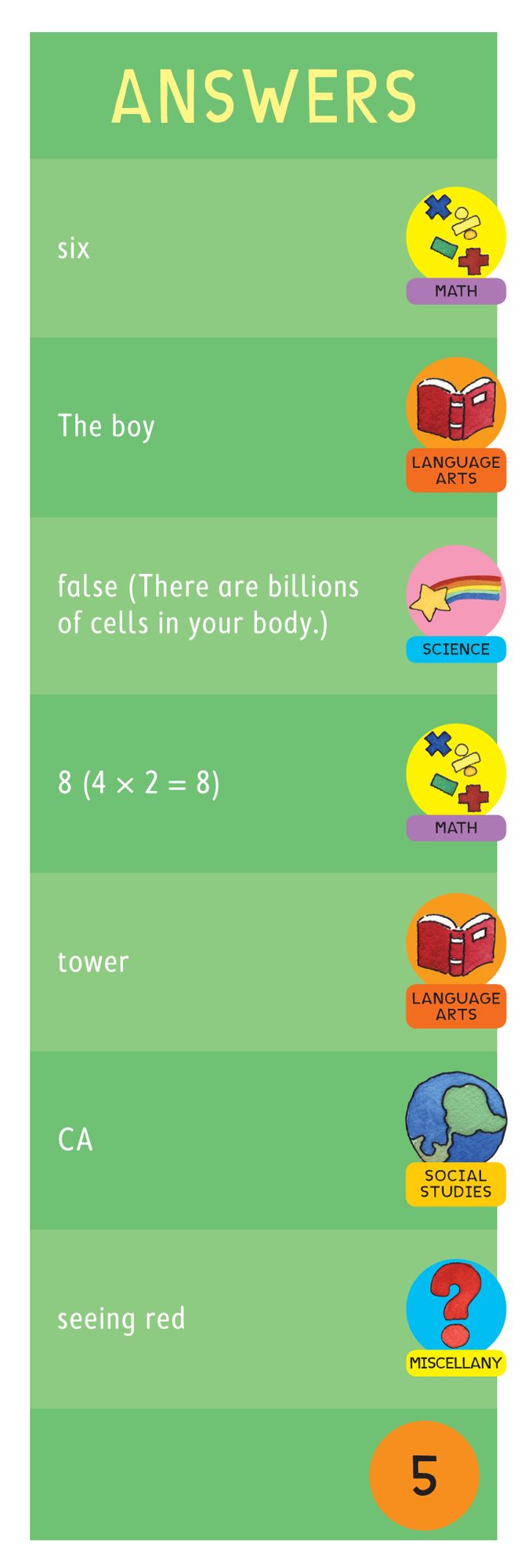 Brain Quest Grade 3, revised 4th edition: 1,000 Questions and Answers to Challenge the Mind