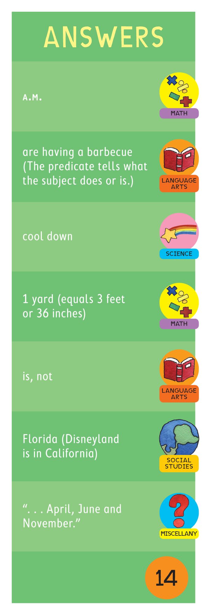 Brain Quest Grade 3, revised 4th edition: 1,000 Questions and Answers to Challenge the Mind