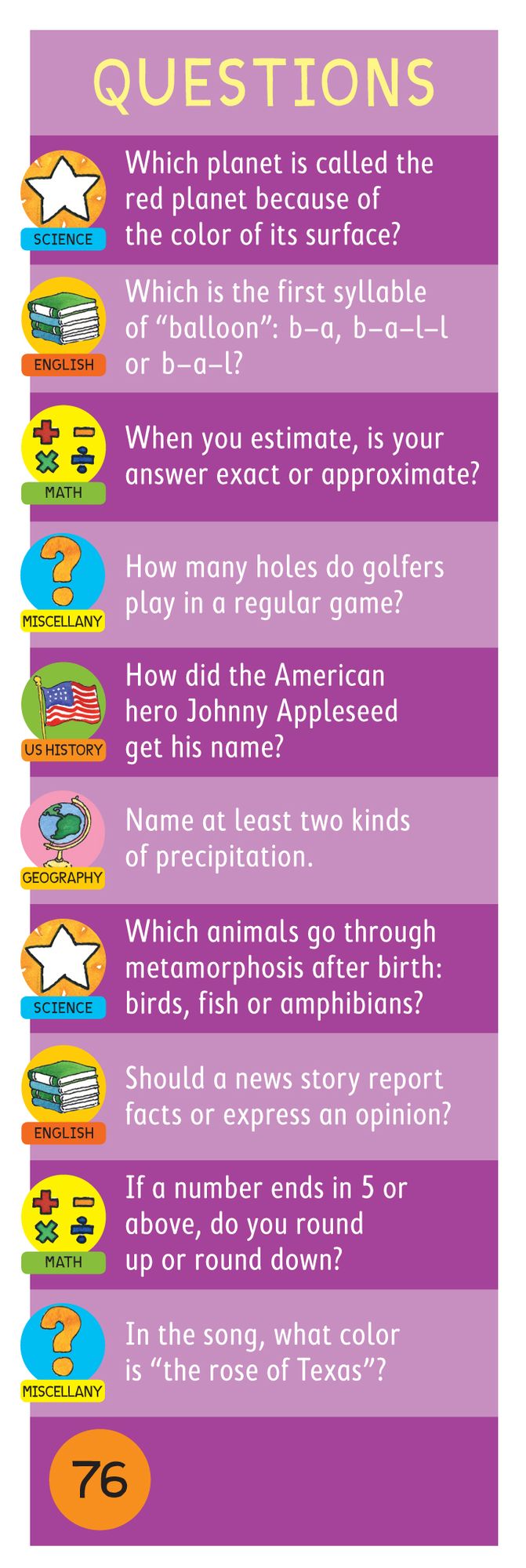 Brain Quest Grade 4, revised 4th edition: 1,500 Questions and Answers to Challenge the Mind