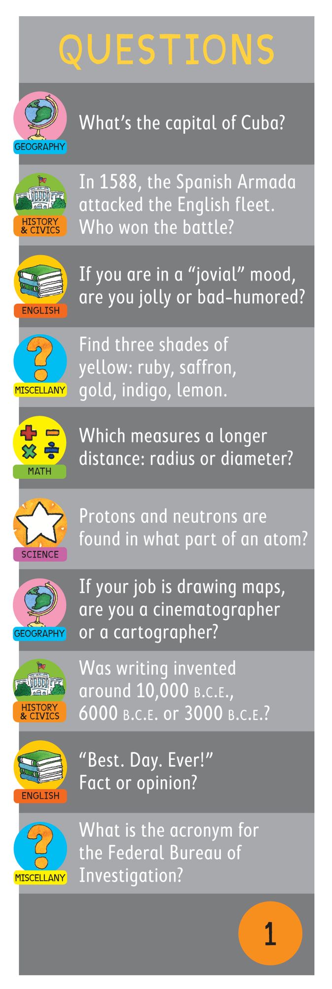 Brain Quest Grade 6, revised 4th edition: 1,500 Questions and Answers to Challenge the Mind