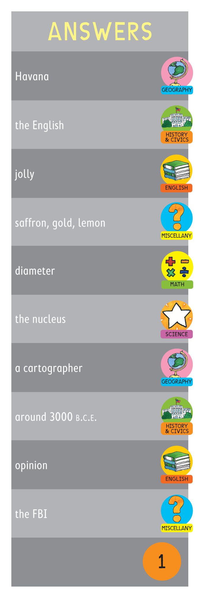 Brain Quest Grade 6, revised 4th edition: 1,500 Questions and Answers to Challenge the Mind