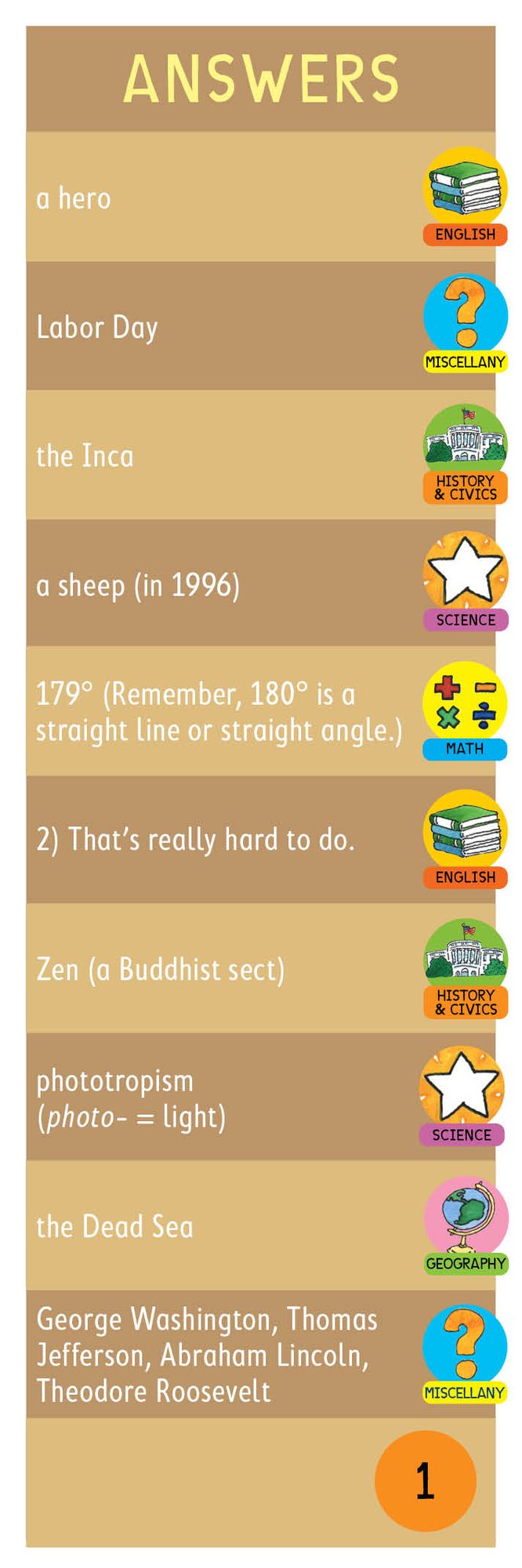 Brain Quest Grade 7: 1,500 Questions and Answers to Challenge the Mind