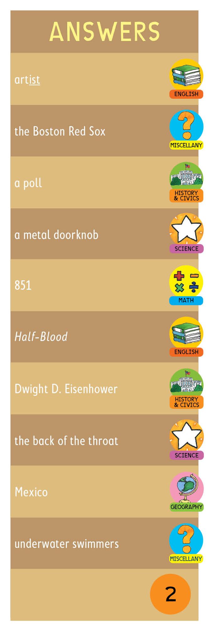 Brain Quest Grade 7: 1,500 Questions and Answers to Challenge the Mind