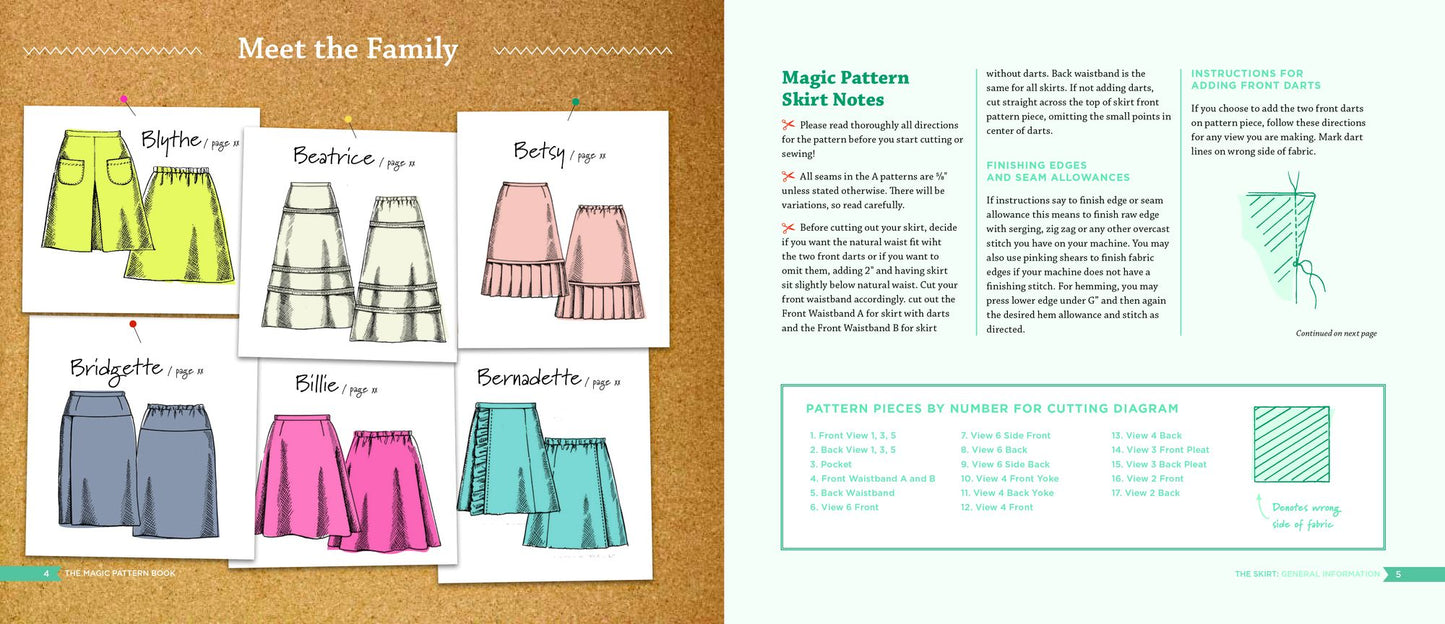 The Magic Pattern Book: Sew 6 Patterns into 36 Different Styles!