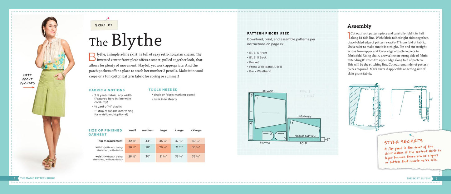 The Magic Pattern Book: Sew 6 Patterns into 36 Different Styles!