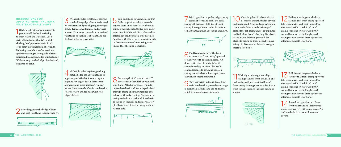 The Magic Pattern Book: Sew 6 Patterns into 36 Different Styles!