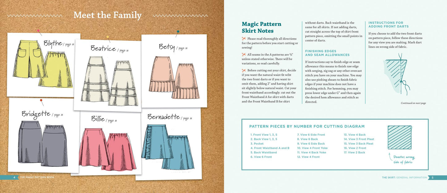 The Magic Pattern Book: Sew 6 Patterns into 36 Different Styles!