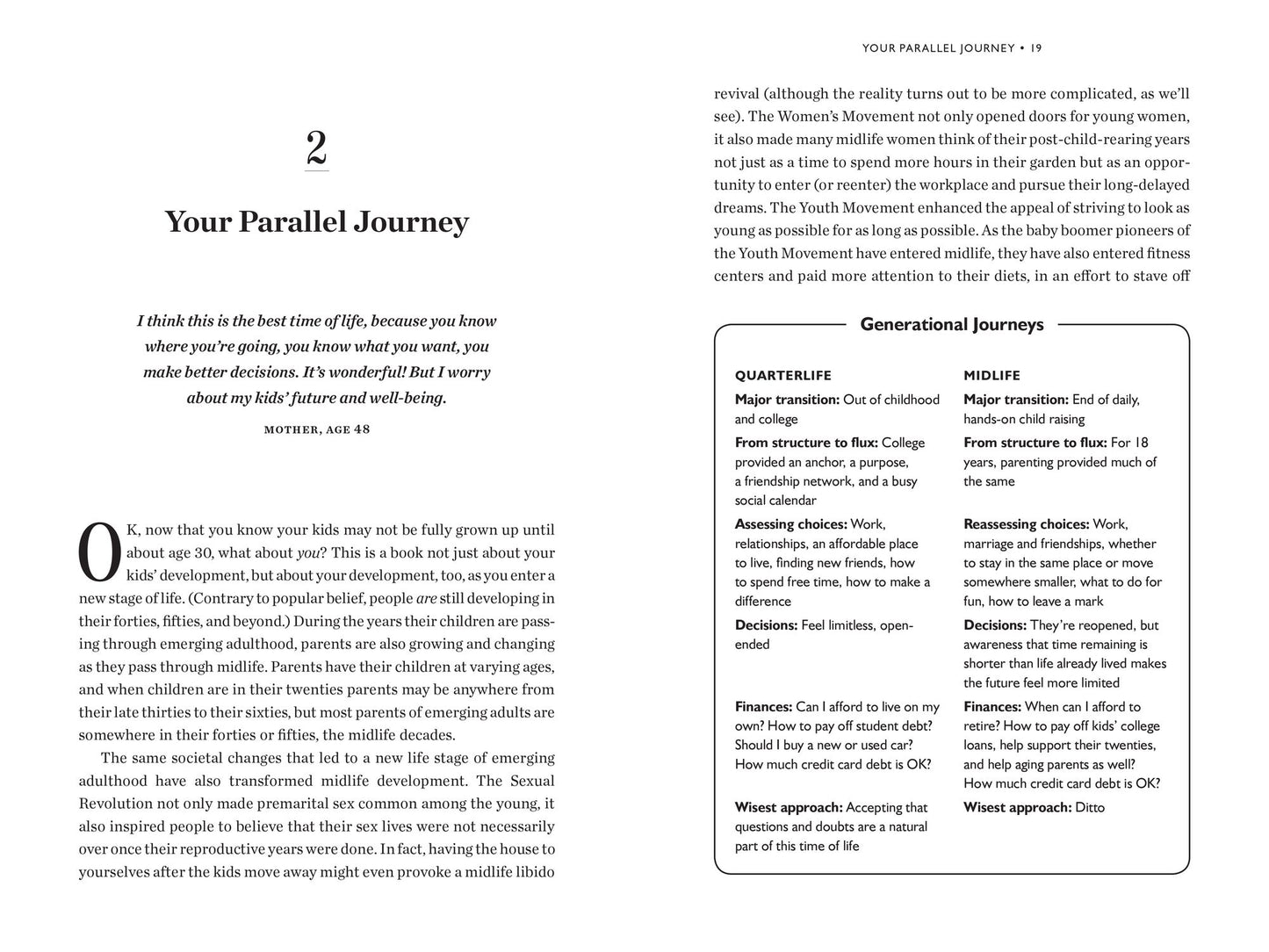 Getting to 30: A Parent's Guide to the 20-Something Years
