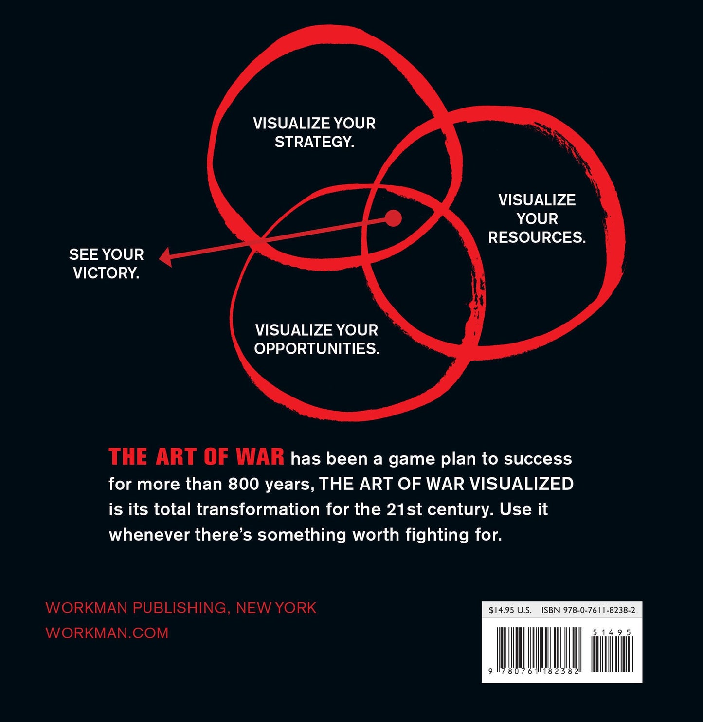 The Art of War Visualized: The Sun Tzu Classic in Charts and Graphs