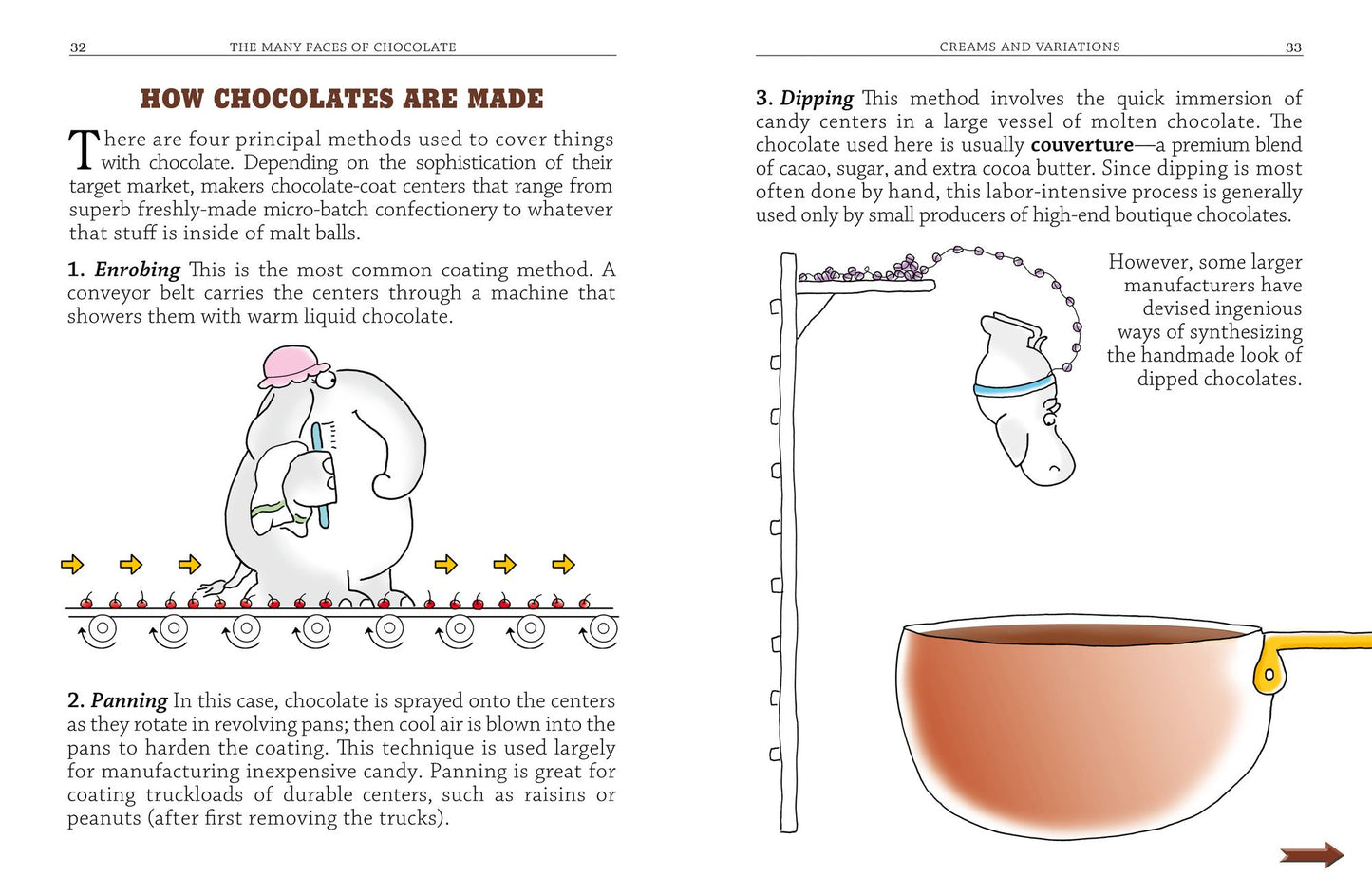 CHOCOLATE: The Consuming Passion