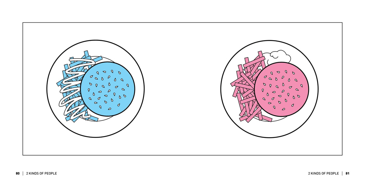 2 Kinds of People: A Visual Compatibility Quiz