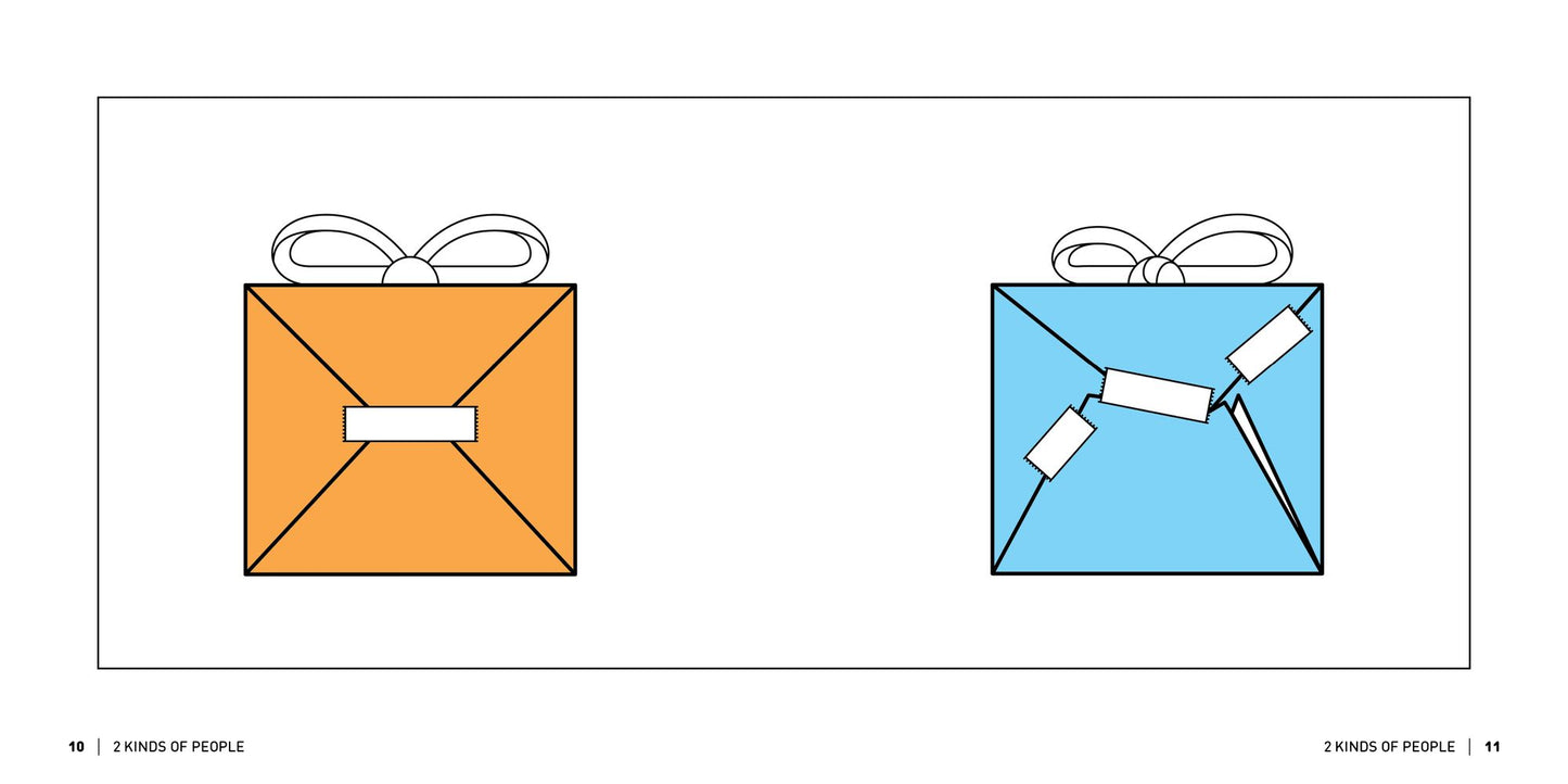 2 Kinds of People: A Visual Compatibility Quiz