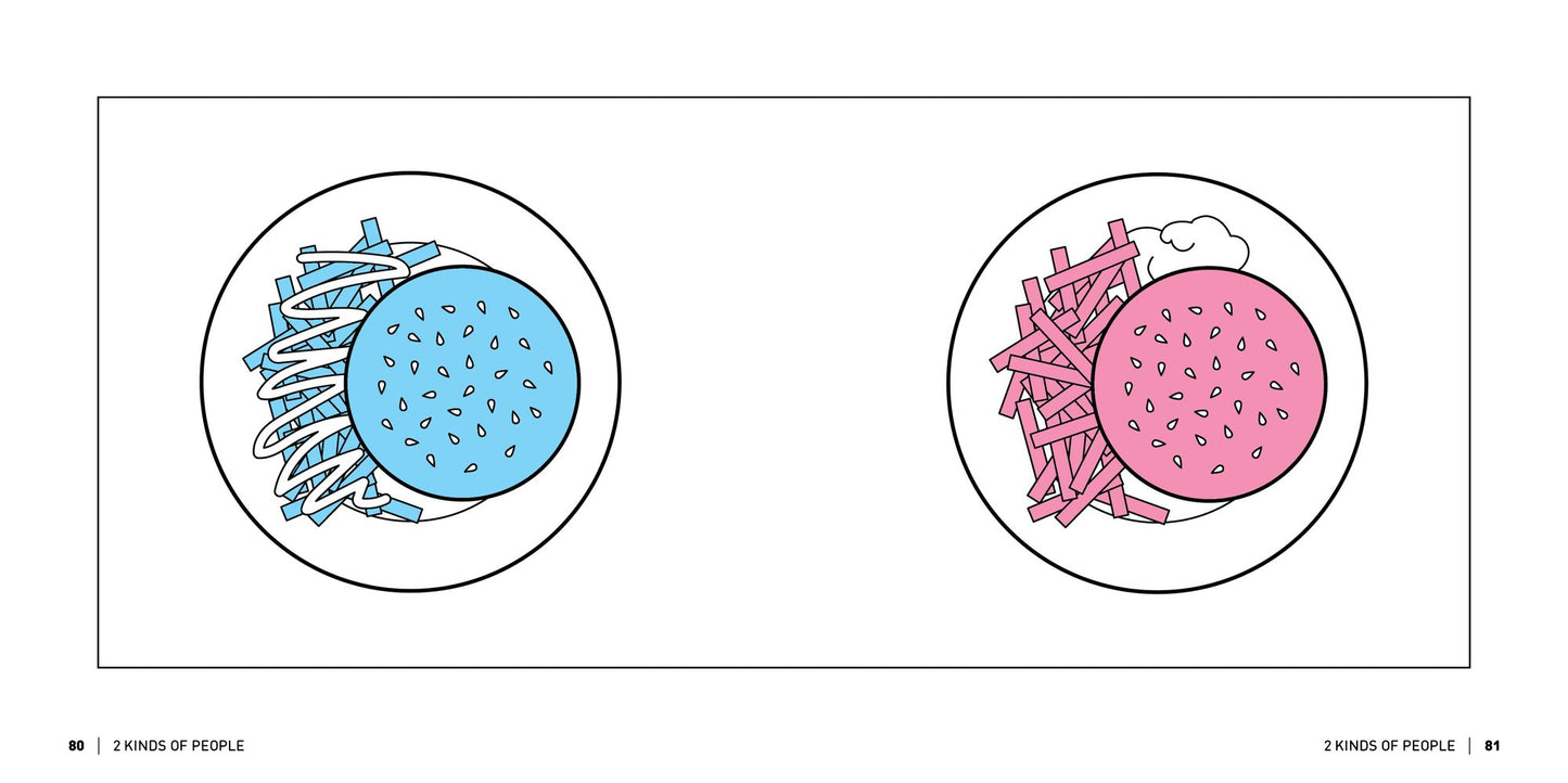 2 Kinds of People: A Visual Compatibility Quiz