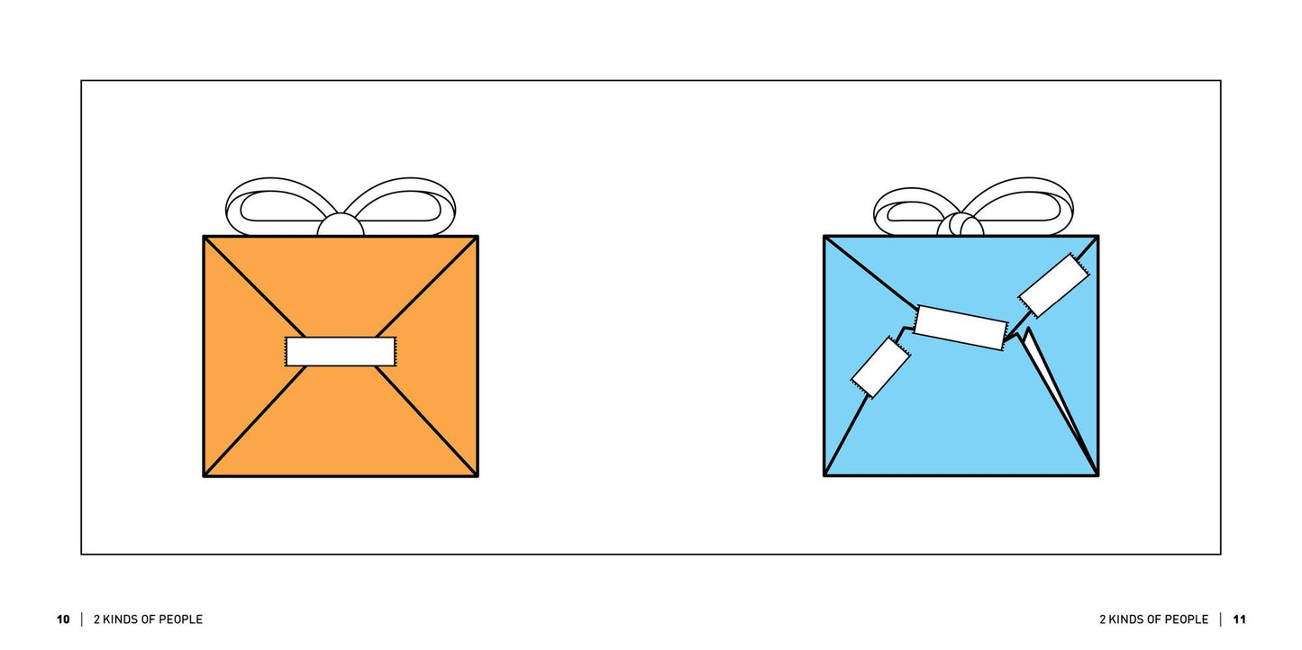 2 Kinds of People: A Visual Compatibility Quiz