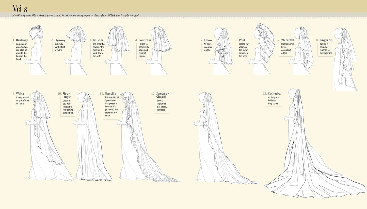 The Wedding Book: An Expert's Guide to Planning Your Perfect Day--Your Way