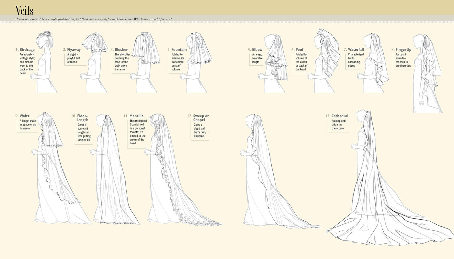 The Wedding Book: An Expert's Guide to Planning Your Perfect Day--Your Way