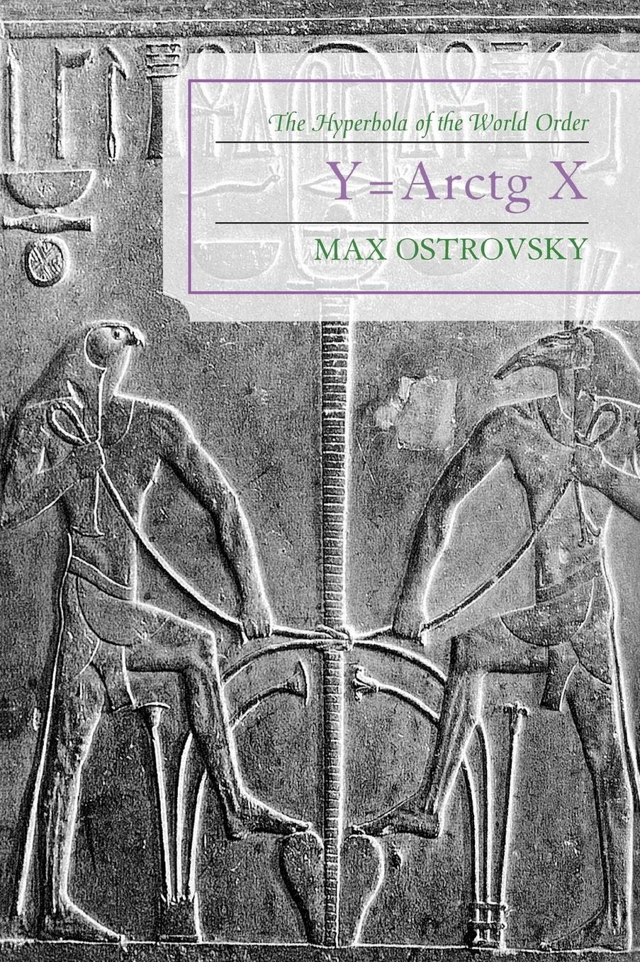 Y=Arctg X: The Hyperbola of the World Order