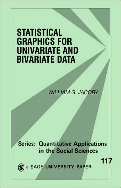 Statistical Graphics For Univariate And Bivariate Data