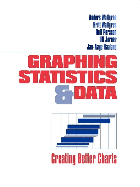 Graphing Statistics & Data: Creating Better Charts