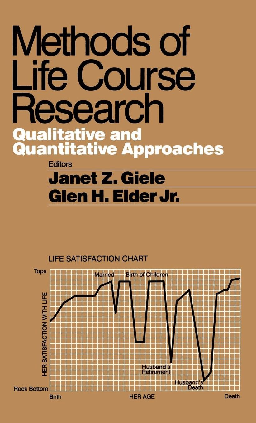Methods of Life Course Research: Qualitative and Quantitative Approaches