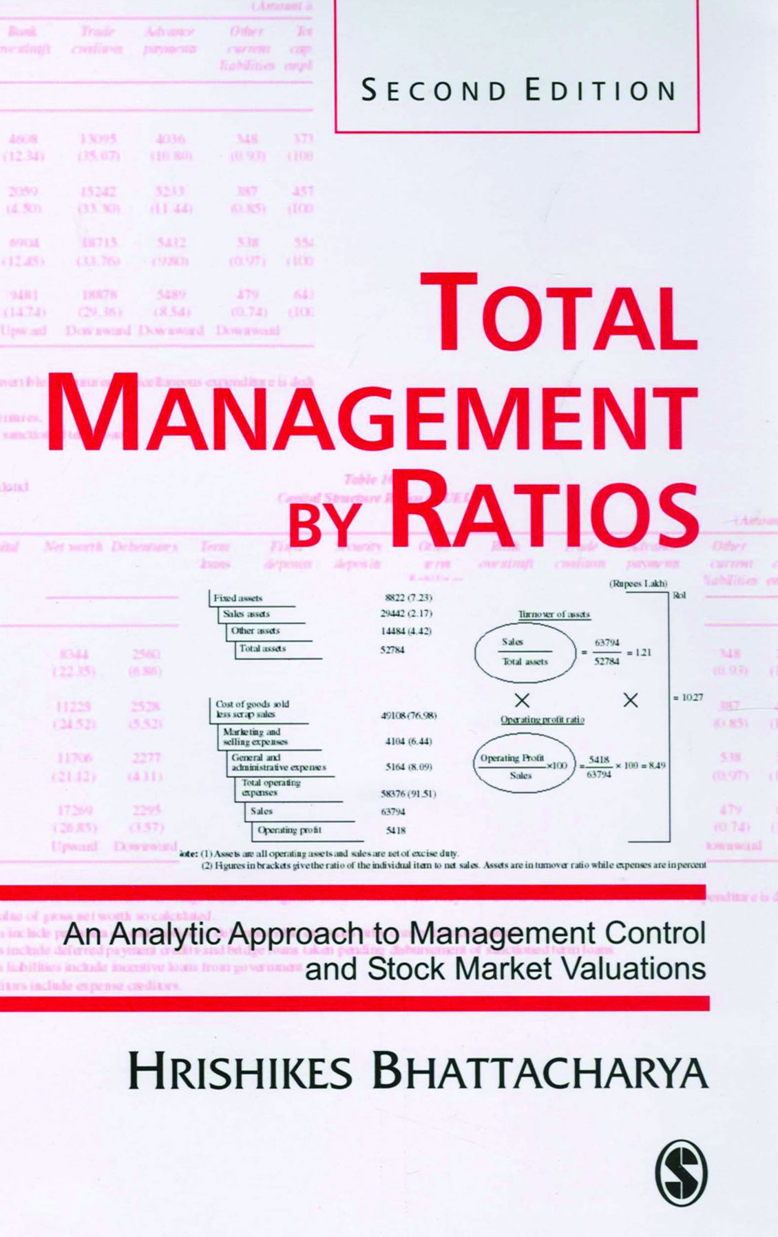 Total Management by Ratios: An Analytic Approach to Management Control and Stock Market Valuations