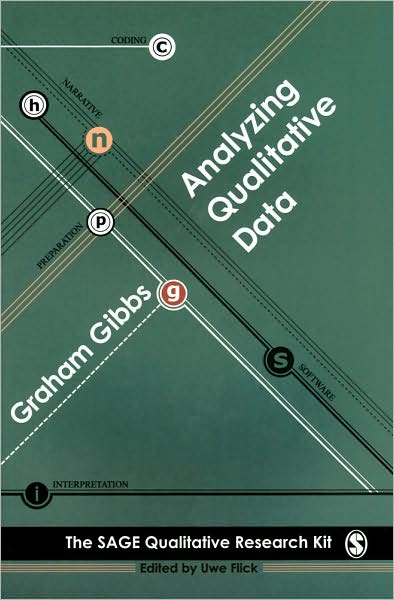 Analysing Qualitative Data