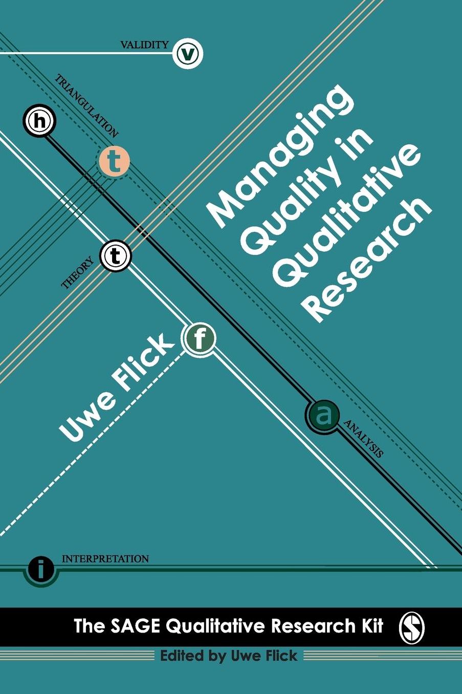Managing Quality in Qualitative Research