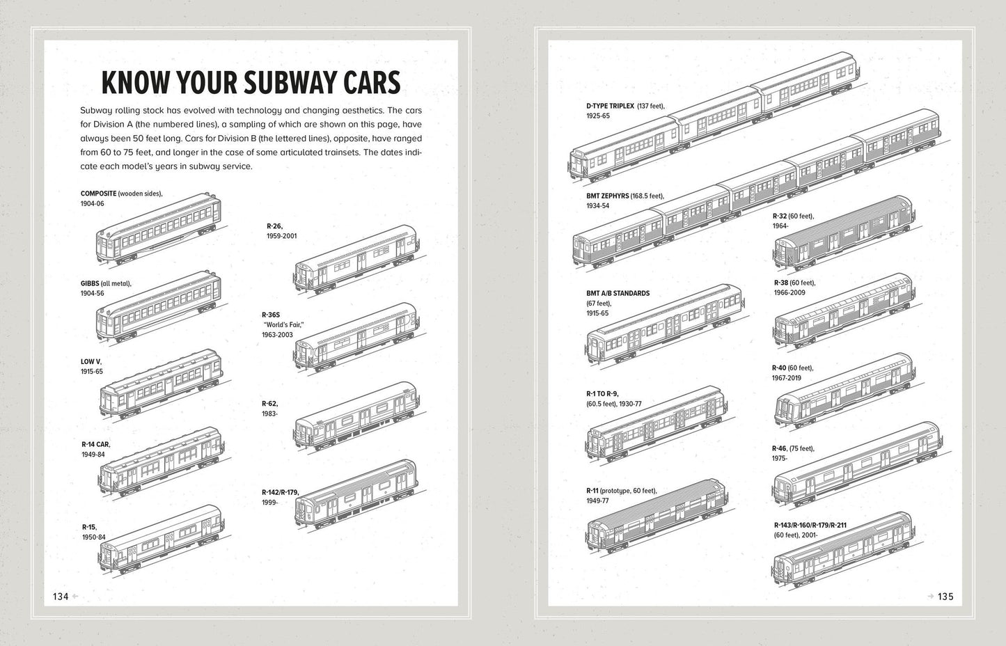 Subway: The Curiosities, Secrets, and Unofficial History of the New York City Transit System