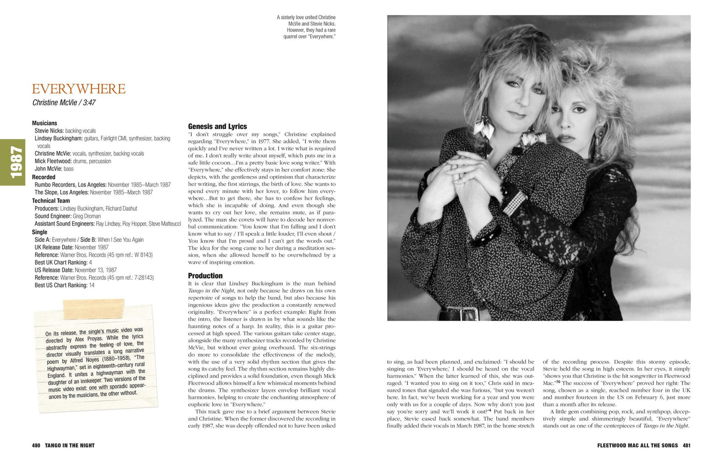Fleetwood Mac All the Songs: The Story Behind Every Track