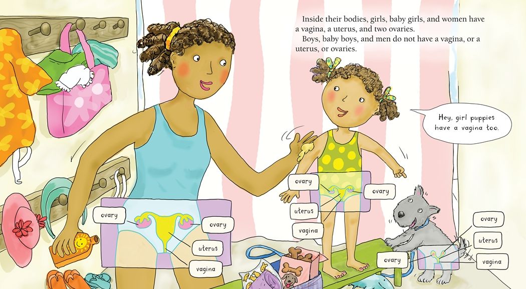 Who Has What?: All About Girls' Bodies and Boys' Bodies