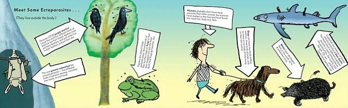 What's Eating You?: Parasites -- The Inside Story