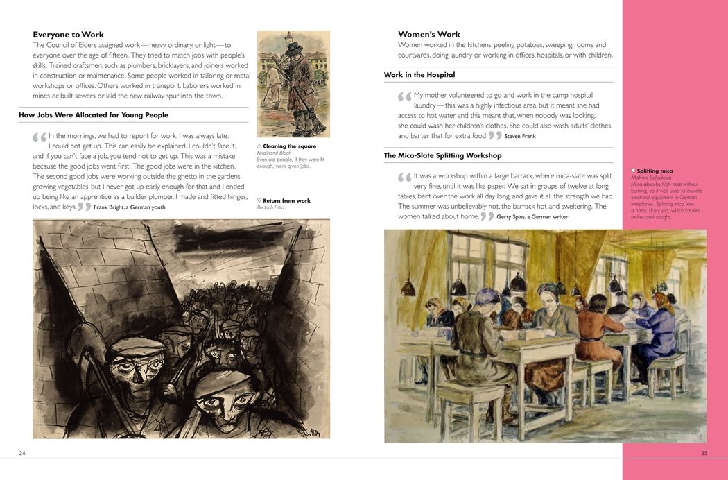 Terezin: Voices from the Holocaust