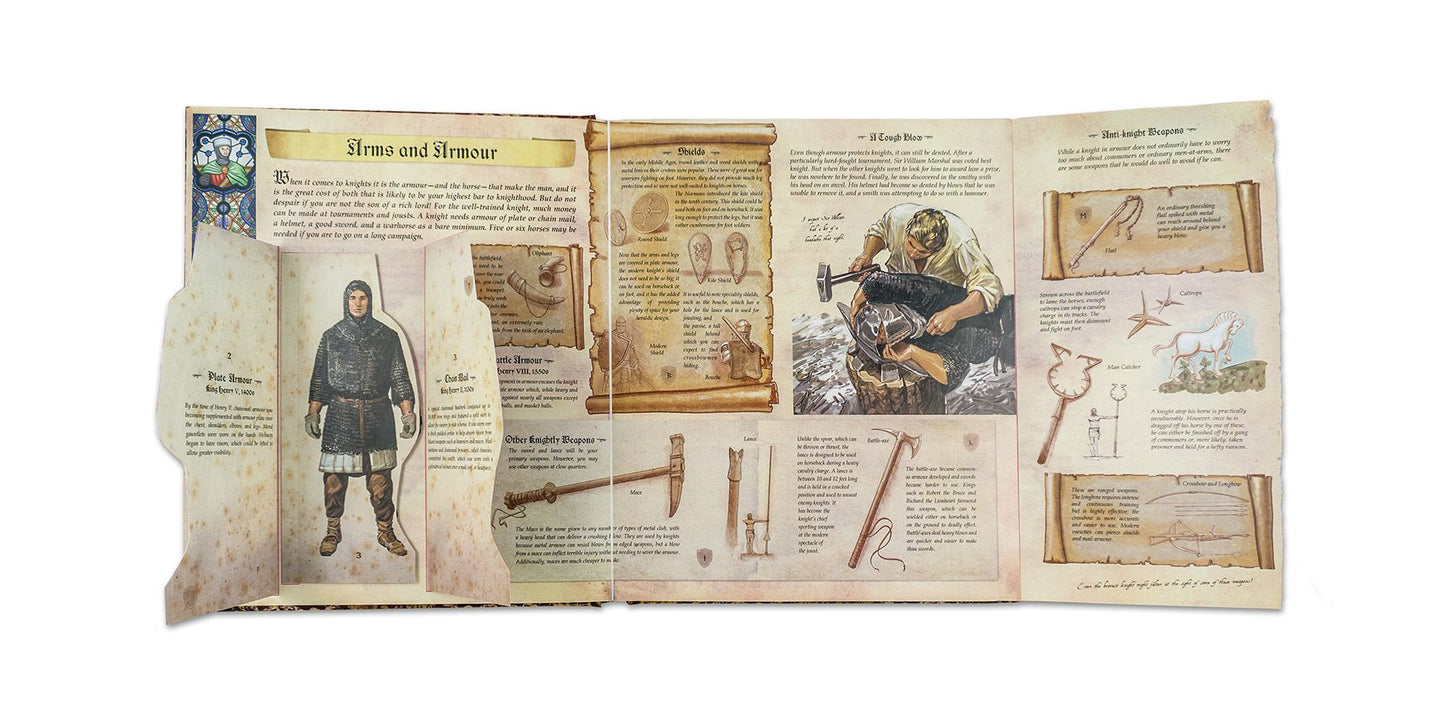 Knightology: A True Account of the Most Valiant Knights