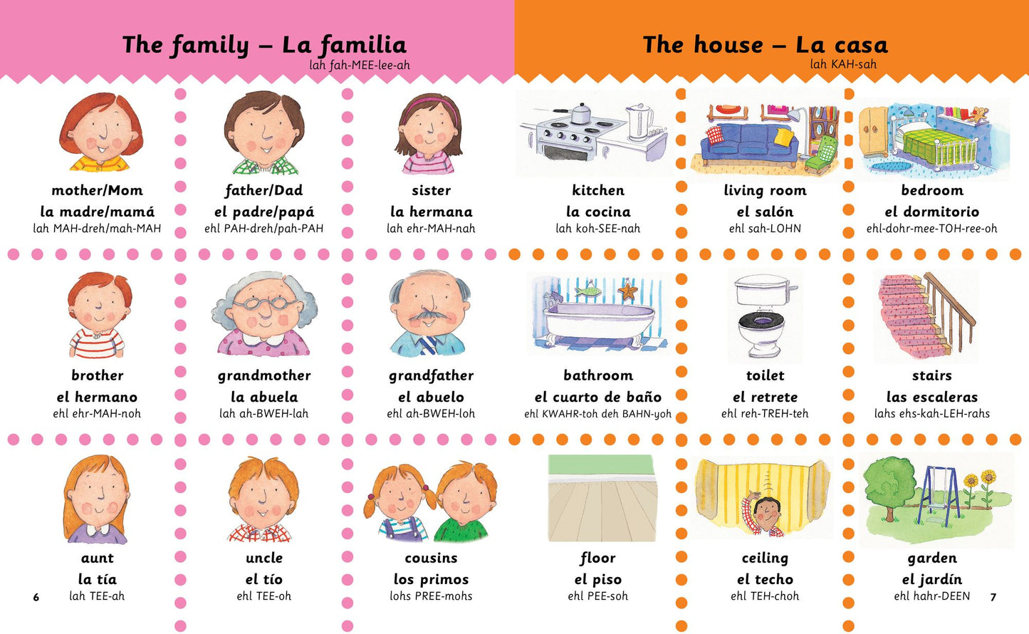 Spanish-English Picture Dictionary