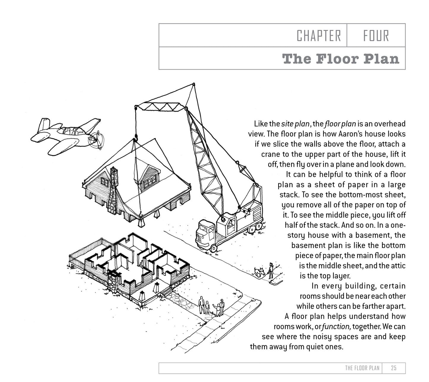 The Future Architect's Handbook