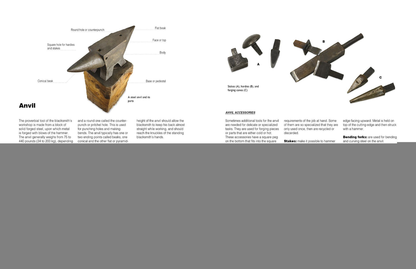 Blacksmithing Techniques