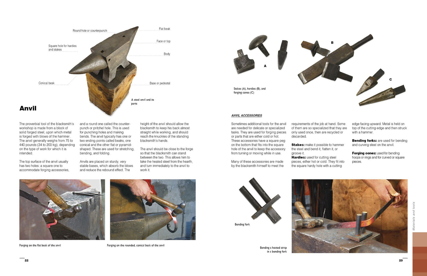 Blacksmithing Techniques