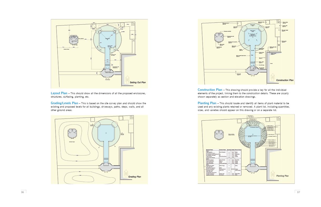 A Guide to Building Natural Swimming Pools