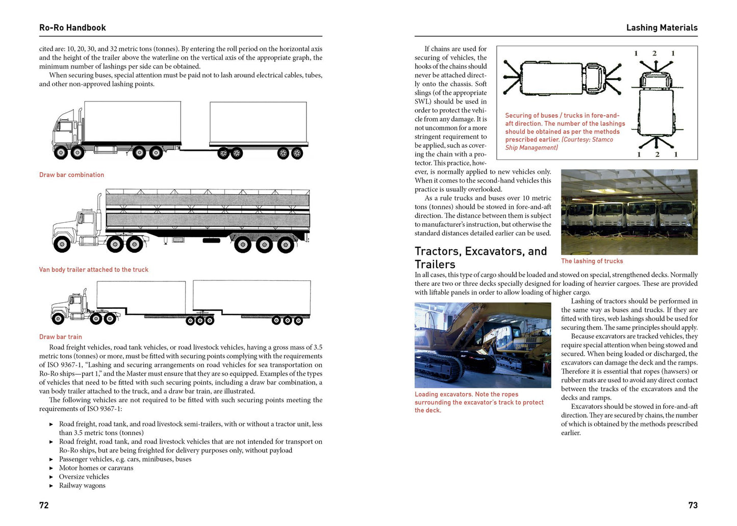 Ro-Ro Handbook: A Practical Guide to Roll-On Roll-Off Cargo Ships