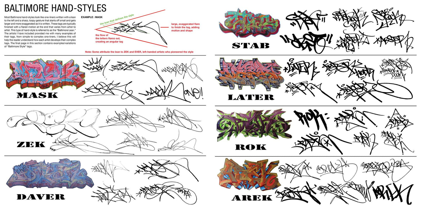 Baltimore Graffiti: The Definitive Charm City Style Collection