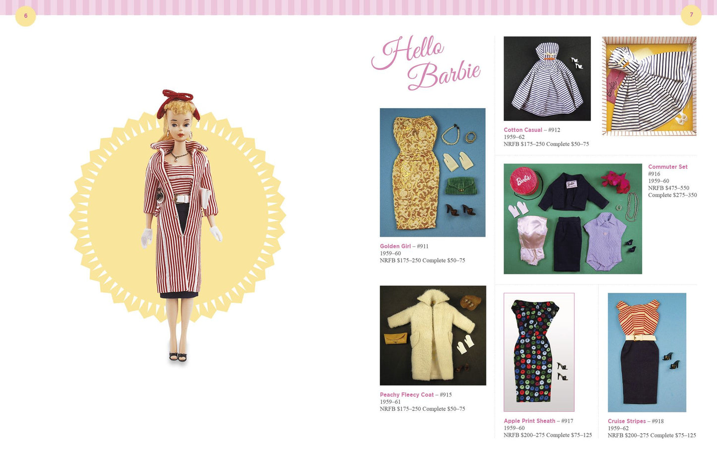 The Complete & Unauthorized Guide to Vintage Barbie? Dolls: With Barbie? & Skipper? Fashions and the Whole Family of Barbie? Dolls