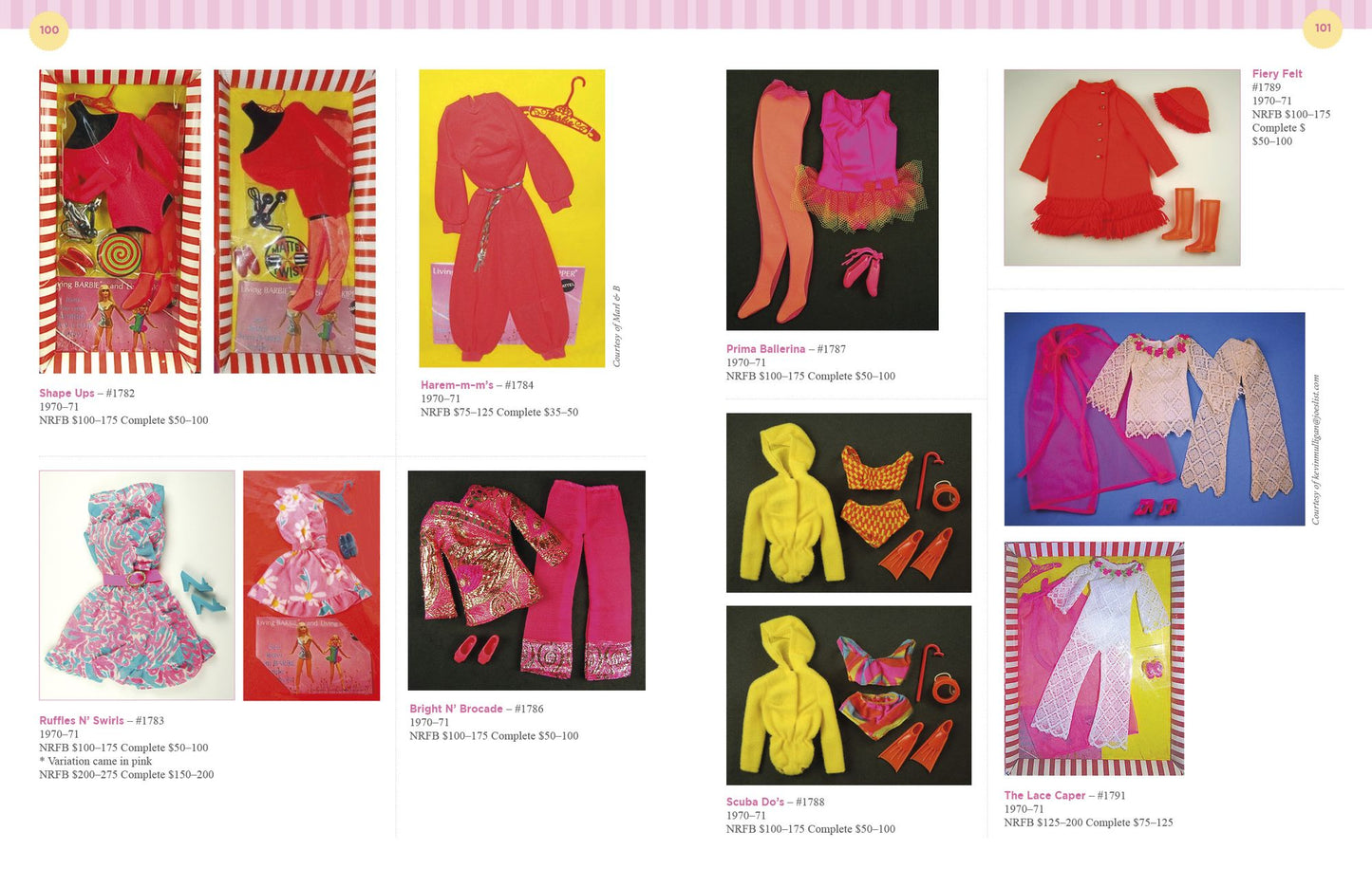 The Complete & Unauthorized Guide to Vintage Barbie? Dolls: With Barbie? & Skipper? Fashions and the Whole Family of Barbie? Dolls