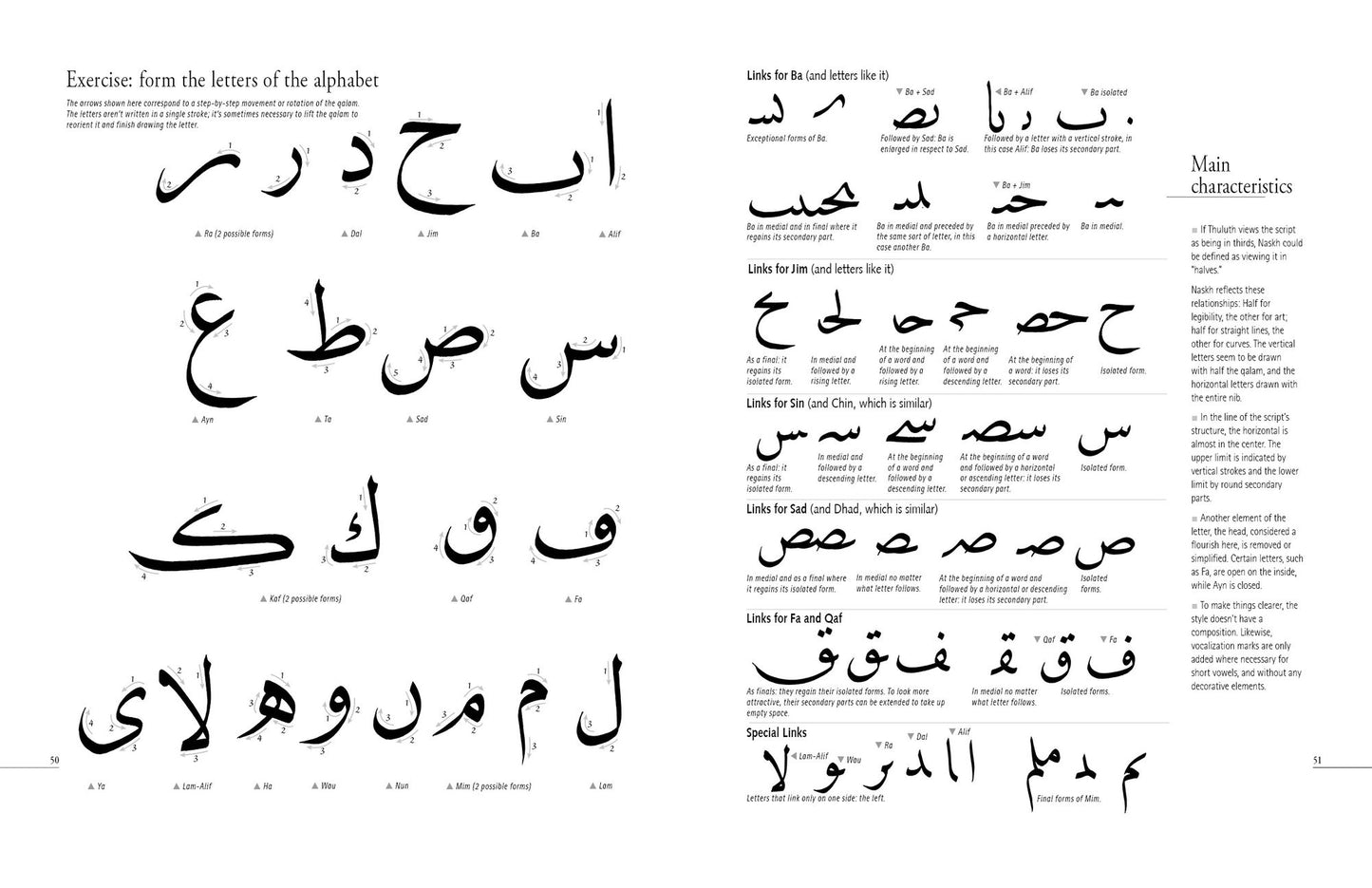 An Introduction to Arabic Calligraphy