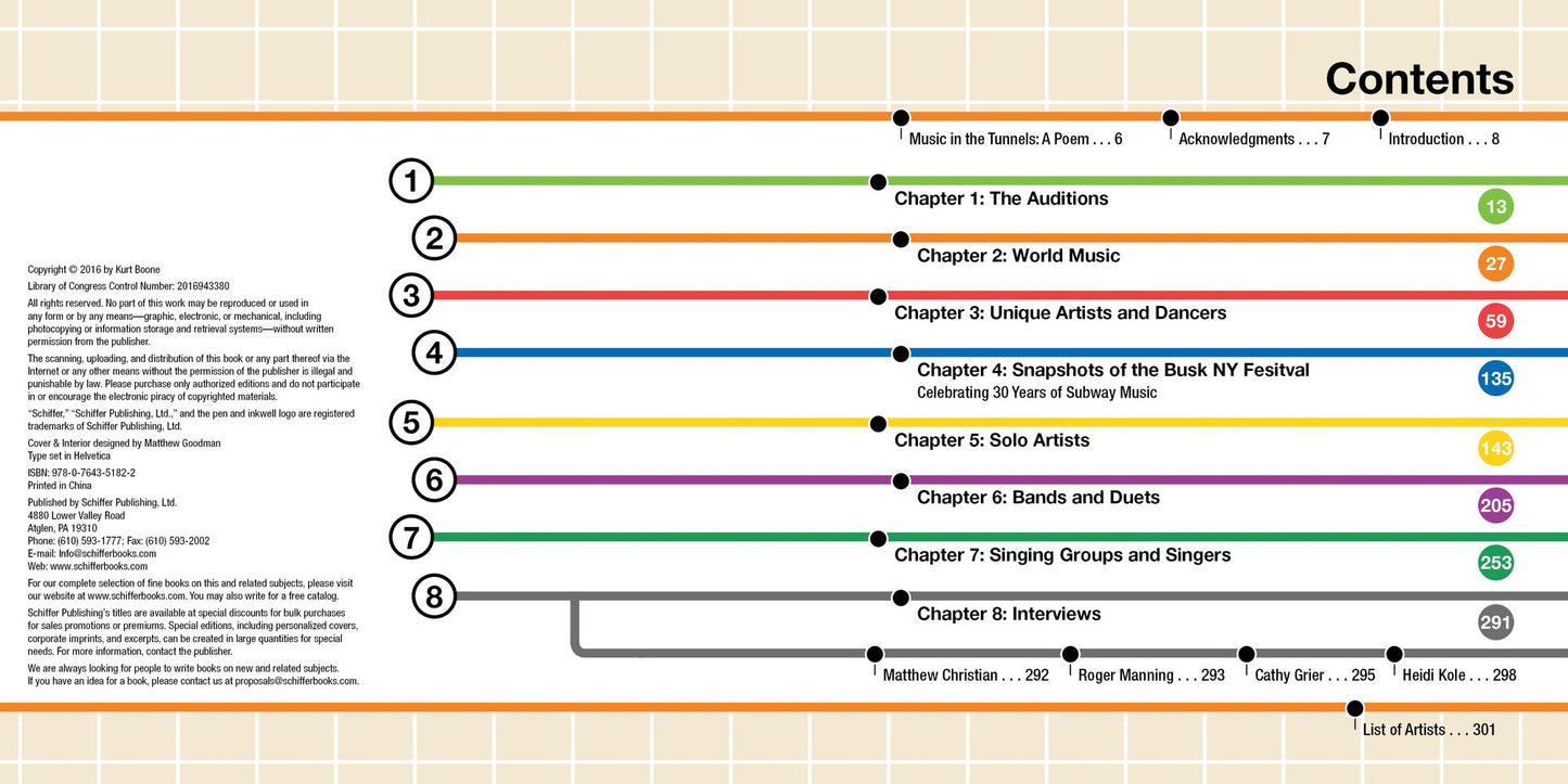 Subway Beats: Celebrating New York City Buskers