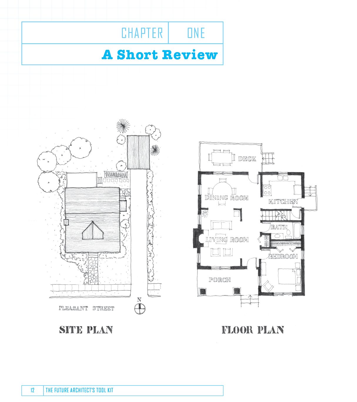 The Future Architect's Tool Kit