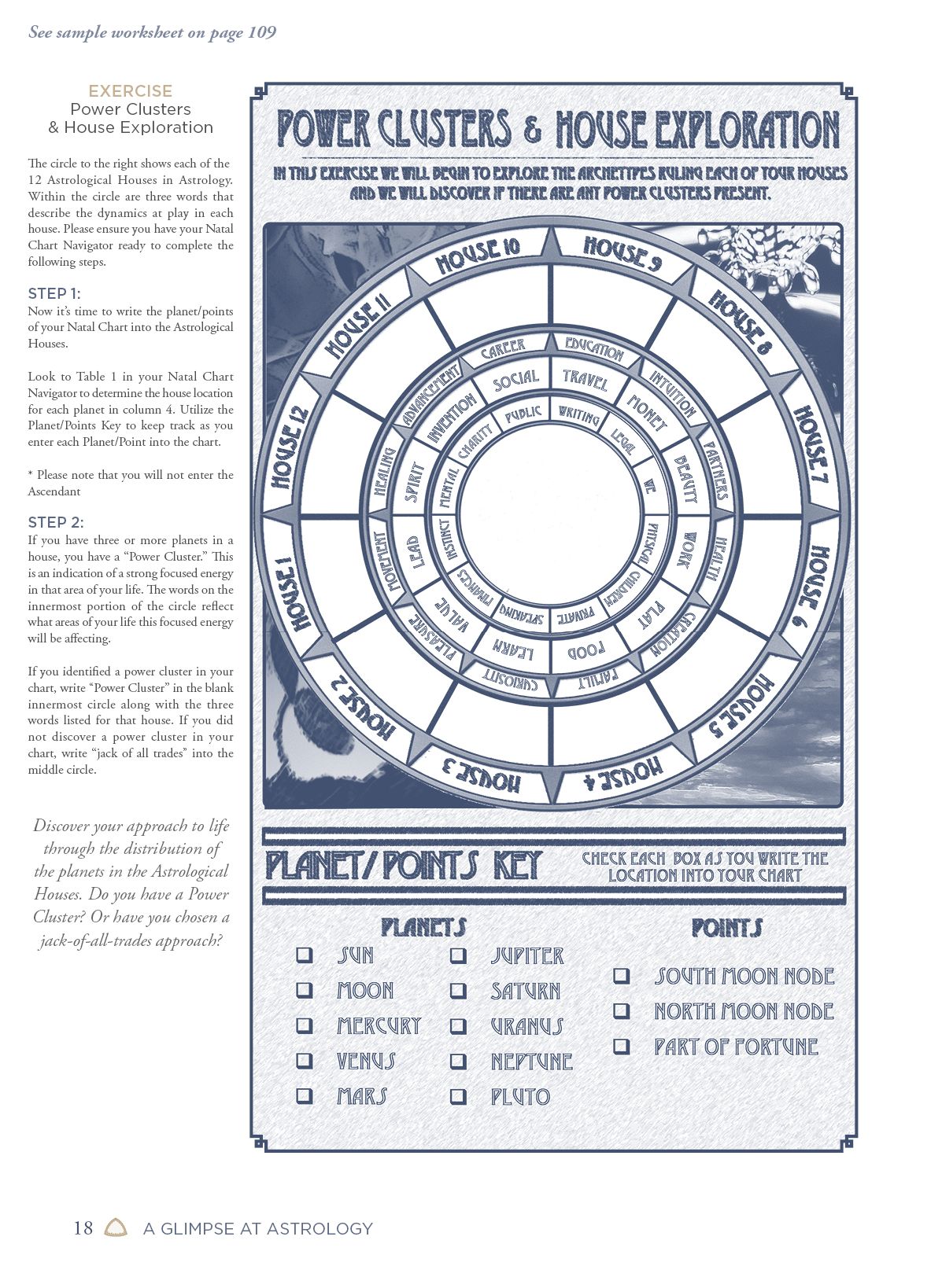 Claiming Your Power Through Astrology: A Spiritual Workbook