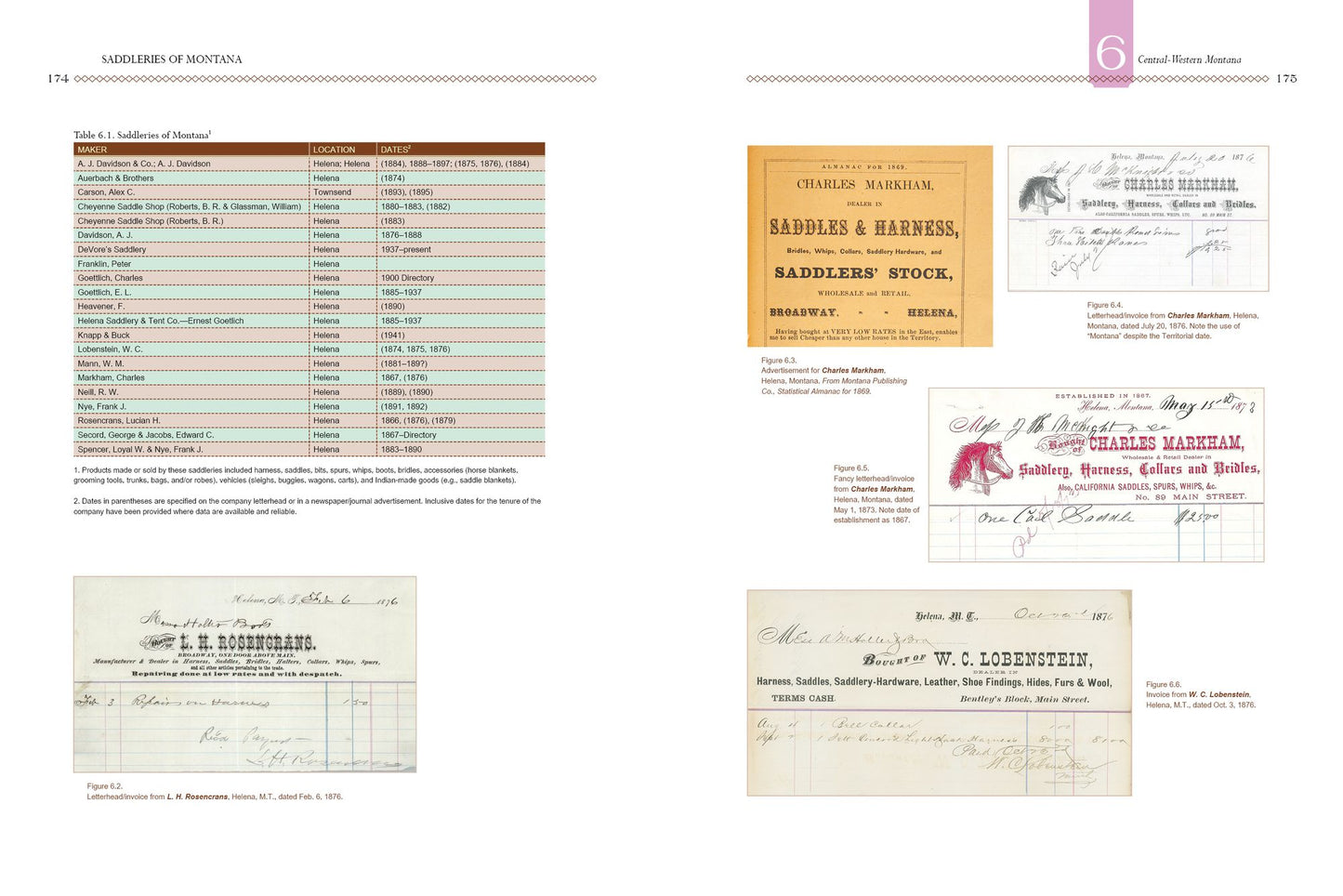 Saddleries of Montana: Montana?s Makers from Territorial Times to 1940