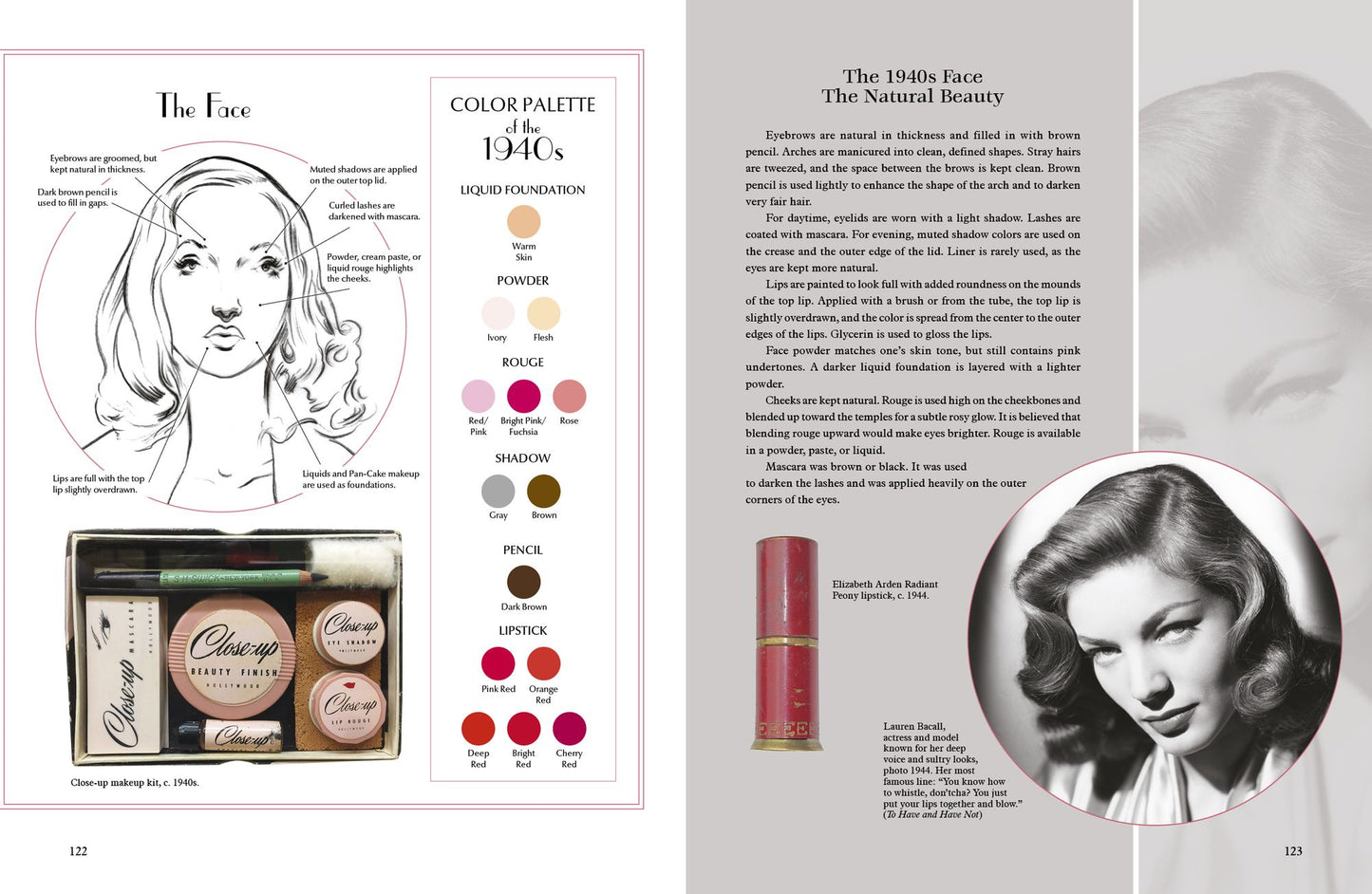 Classic Beauty: The History of Makeup