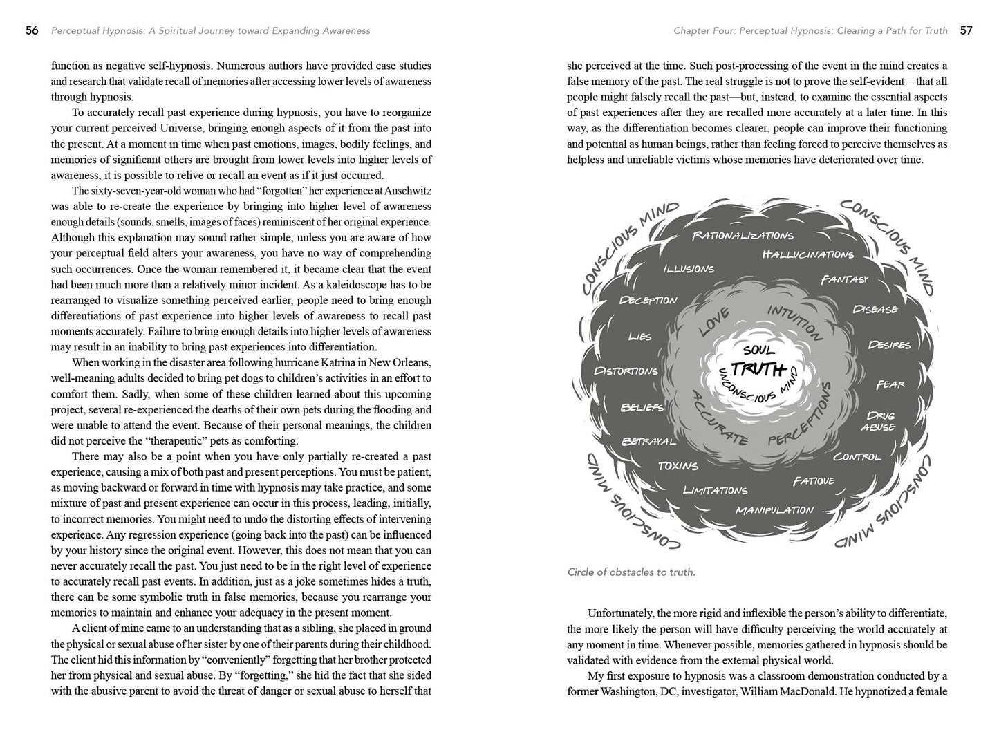 Perceptual Hypnosis: A Spiritual Journey Toward Expanding Awareness