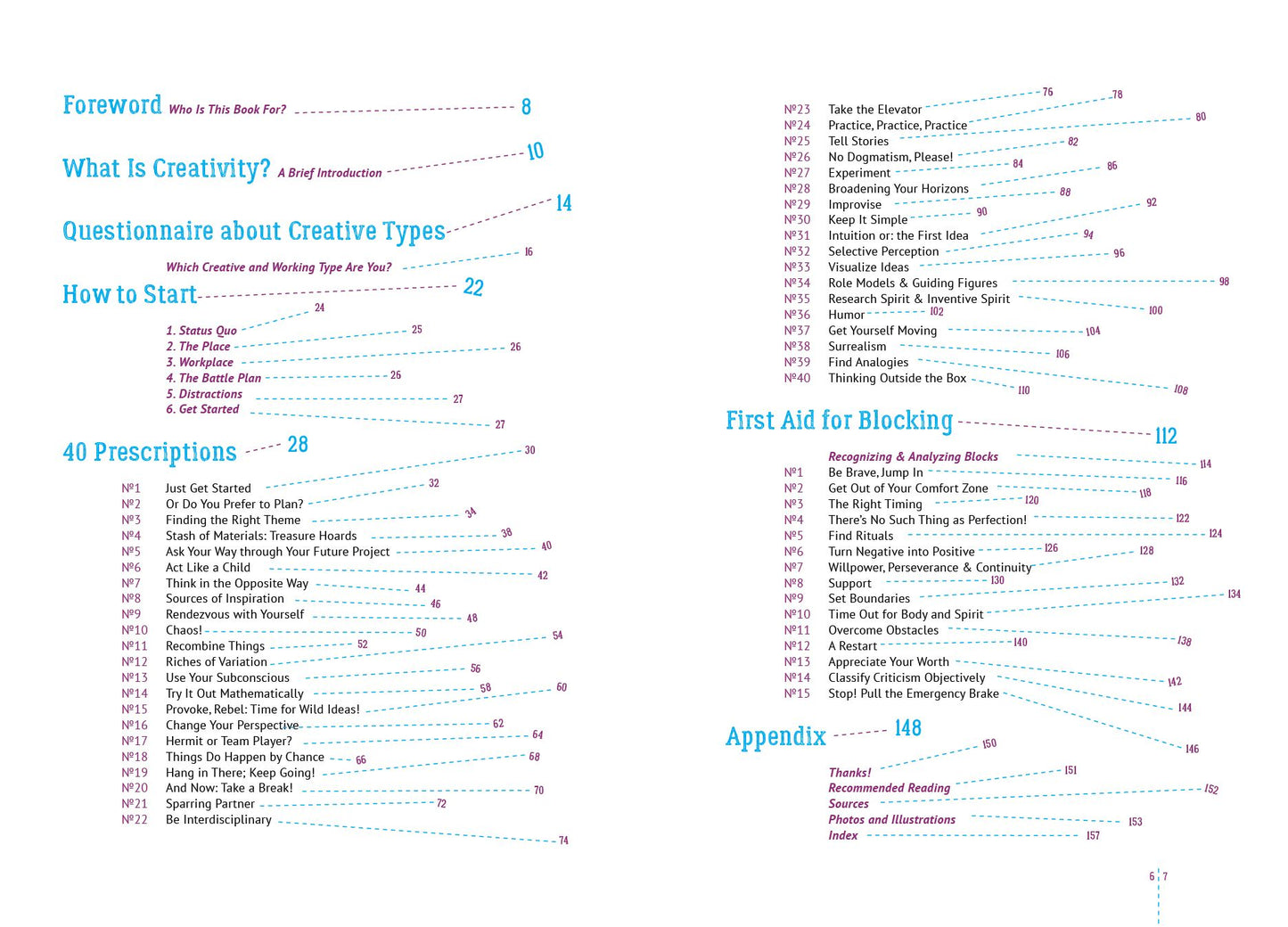 Creative Flow: 40 Prescriptions for Tapping Your Creative Impulses